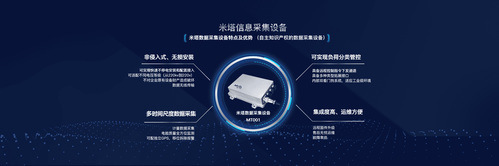 智能制造新篇章 優化設備現場管理與能源效率，筑牢知識產權護城河
